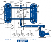 301823英德諾曼internormen電廠抗燃油過(guò)濾器替代濾芯